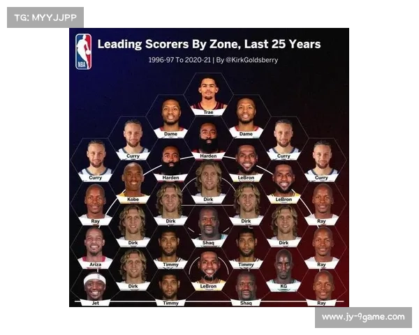 肯德里克·纳恩当选欧篮联常规赛得分王 助力帕纳辛纳科斯崭露锋芒